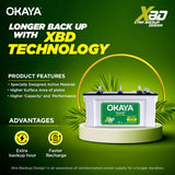 Okaya inverter battery 140 ah opjt17036