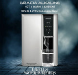 Havells Water Purifier Gracia Alkaline